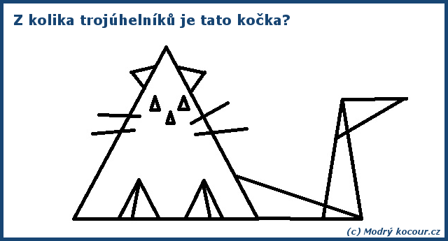 Kvízouř 4: Kolik trojúhelníků tvoří kočku?